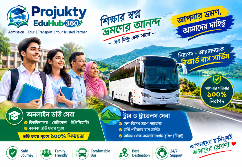 Know More About Projukty EduHub 360